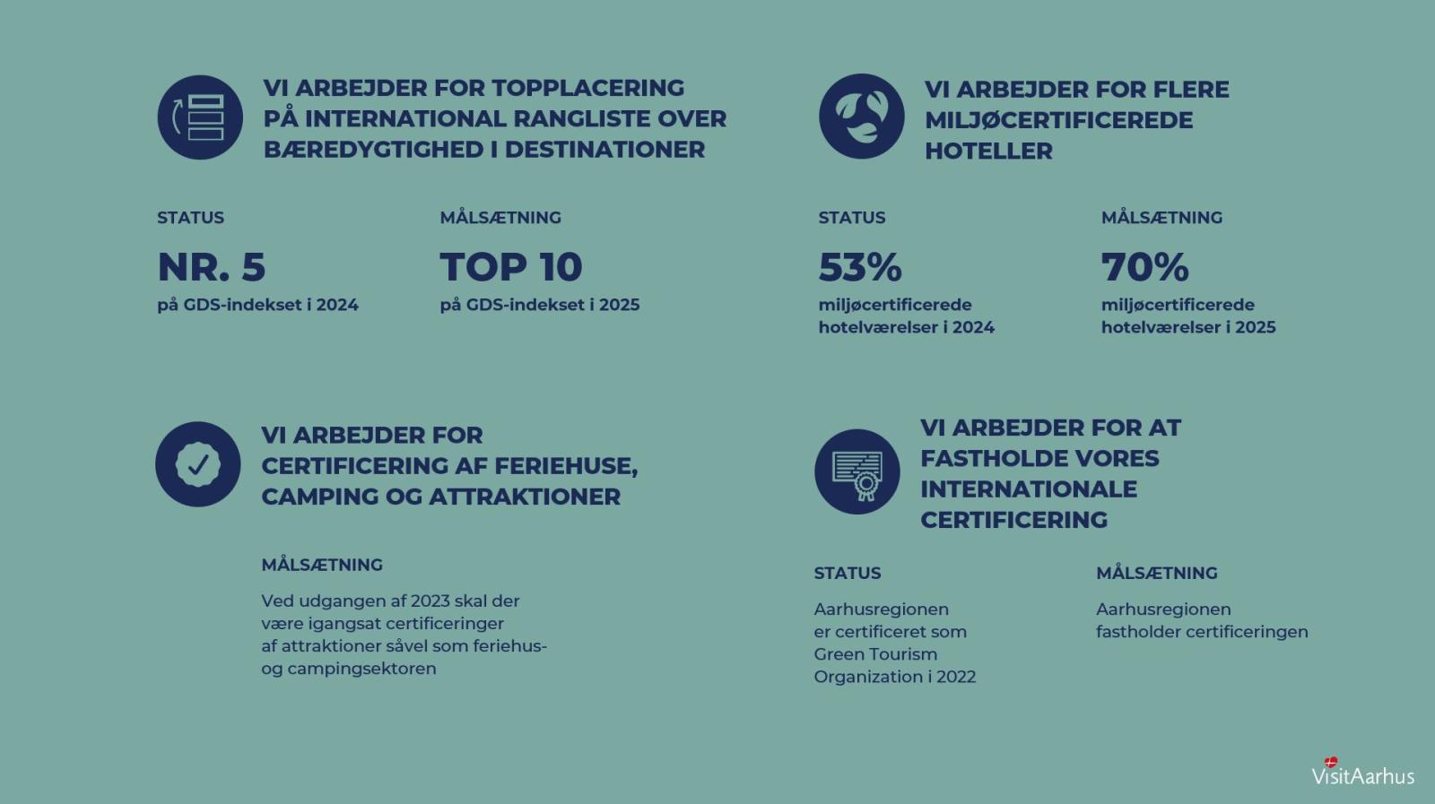 Strategiske målsætninger - lokal stolthed og fællesskab