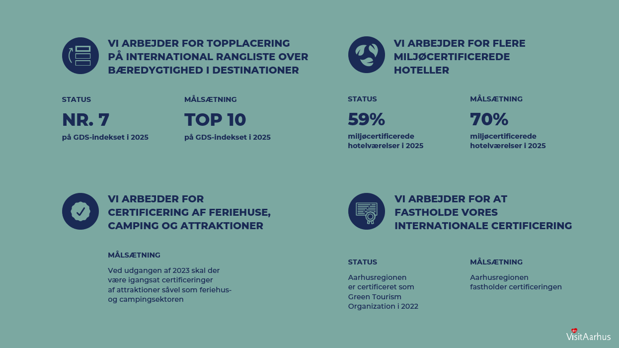 Strategiske målsætninger - lokal stolthed og fællesskab
