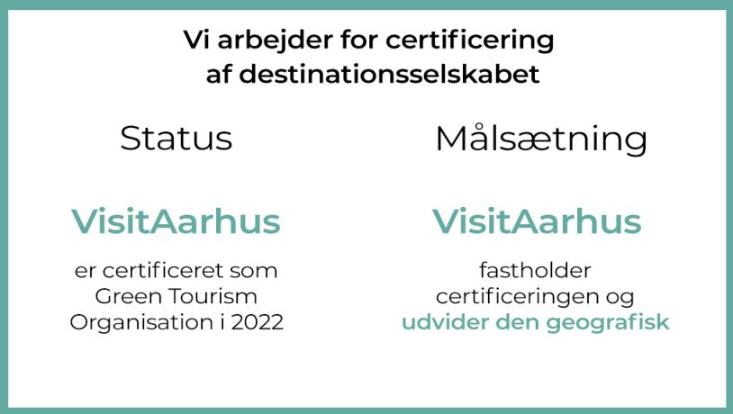 Strategi - certificering af destination
